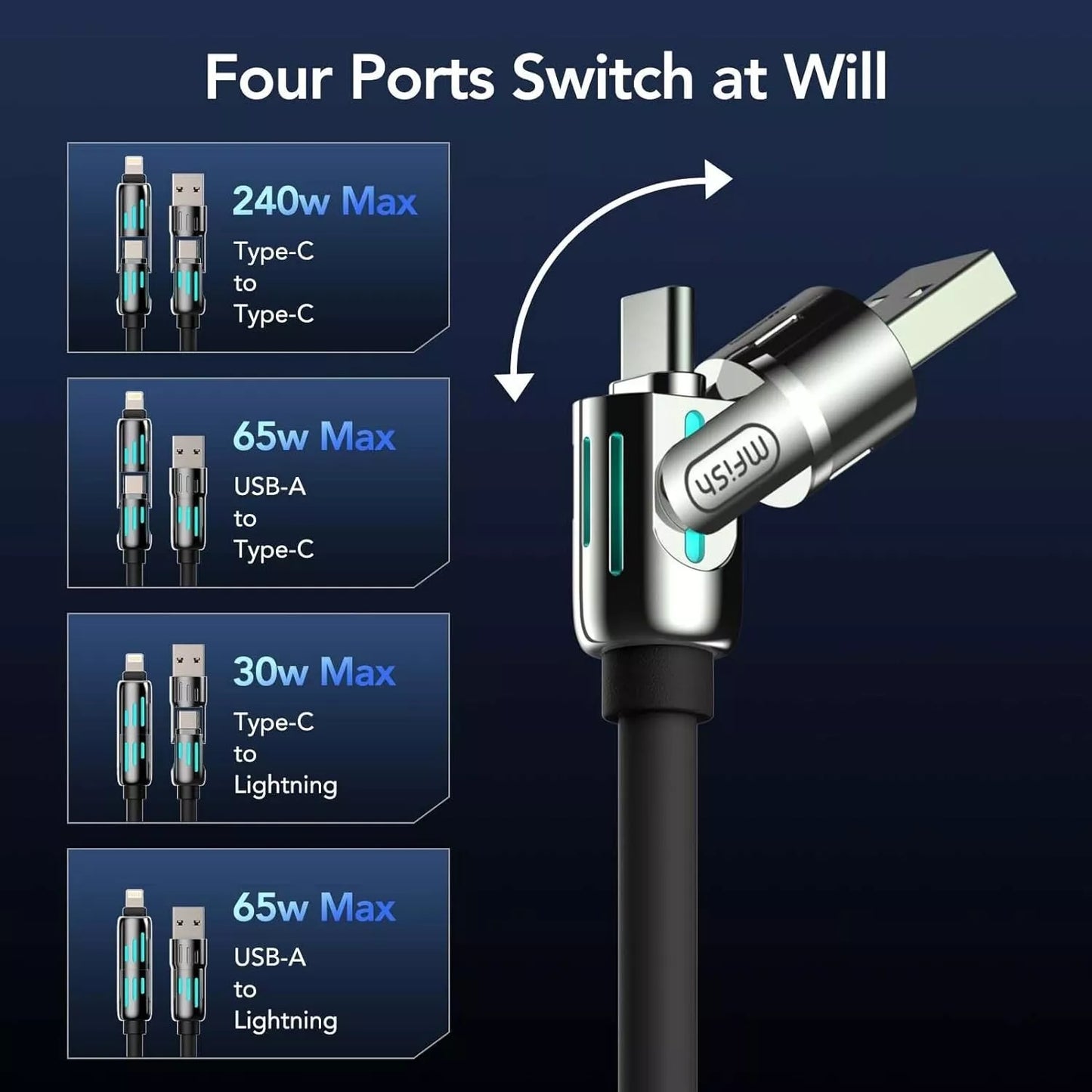 QIAWI -4-in-1 Multi USB Charging Cable 240W 4 ft (1.2 meters)