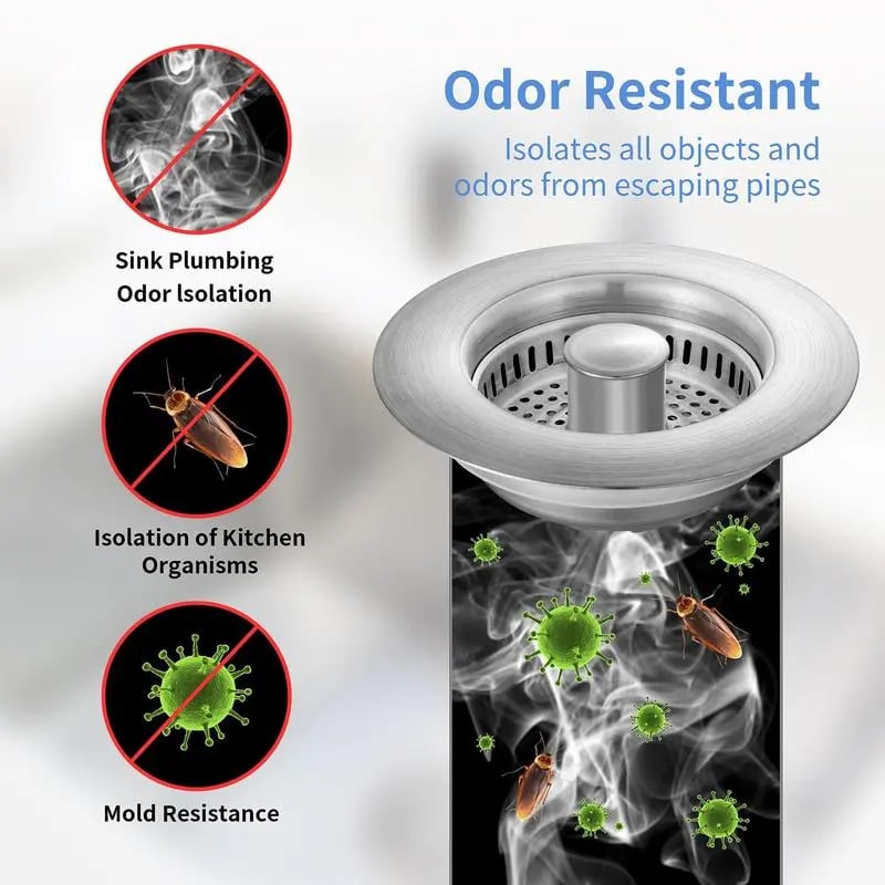 Upgraded 3 in 1 Kitchen Sink Drain Strainer